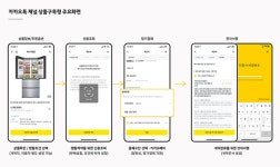 카카오, 카카오톡 채널에서 상품구독 서비스 시작
