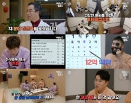  노홍철의 홍반꿀, 장동민 주식수익률 500% 진실은?