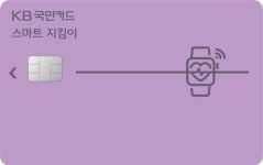 KB국민카드, 취약계층 위한 스마트 지킴이 상품 출시