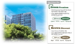 이지스자산운용 상업용 부동산시장 탄소중립 대비해야