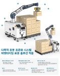 (주)브릴스, 본격 양산 체제 돌입..로봇 자동화 혁명 선도