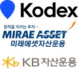 미래·삼성·KB, 비만치료제 ETF 삼국지...승자는
