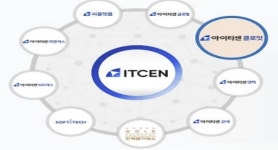 [제4인뱅 후보군 점검-한국소호은행] IT 서비스 아이티센글로벌, 컨소 참여 노림수는