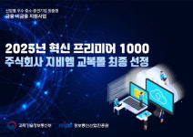 교복 쇼핑 플랫폼 교복몰, 2025 1차 ‘혁신 프리미어 1000’에 선정