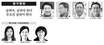 동구, 살려야, 살려야 한다, 무조건 살려야 한다