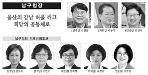 남구, 울산의 강남 허울 깨고 희망의 공동체로