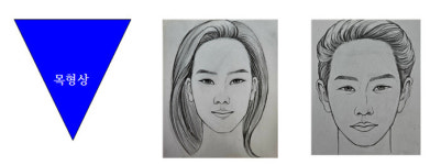 [오서연의 관상 이야기] 목형상(木形相)으로 보는 관상 해법