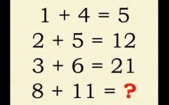 1천 명당 1명 숨어있는 천재 가려낼 수 있다는 극악 난이도 덧셈 문제