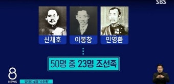 독립운동가 신채호 선생을 '조선족'으로 표기한 중국 최대 포털 사이트
