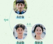 대부분 잘 모르지만 찐형제였던 갯마을 차차차 금철X은철