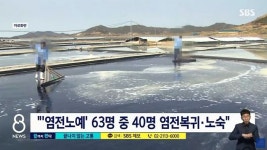 신안 염전 노예 피해자 3명 중 2명, 염전으로 되돌아가거나 노숙생활