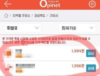 경북 구미시의 주유소 2곳에서 휘발유값 리터당 1200원대까지 떨어졌던 이유