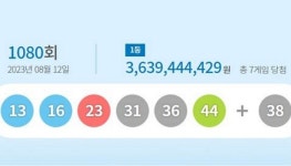 이번 주 로또 1등 36억 잭팟 터졌다...당첨자 7명 전원 자동