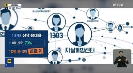 통화료 물어보는 우울증 20대에 역대급 막말로 대응한 자살예방상담전화 1393 상담사 (영상)