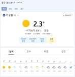 서울은 영하인데...10도 이상으로 따뜻한 날씨 예보된 부산 상황