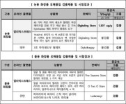 알리·테무 화장품 유해물질 조사했더니 '이런 물질'까지 나왔습니다