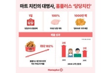 당당치킨, 누적 1000만 팩 돌파... 홈플러스 델리, 마트 델리 정석으로 자리매김