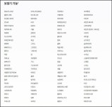 에어팟 프로2, 드디어 보청기 기능 탑재... 110개국 지원하는데 한국은 제외