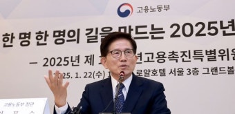 여권 대선 지지도 1위 김문수 