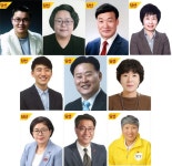 광역의원 비례 당선자 중 장애계 인사 10명, 제주도의원 3명으로 최다