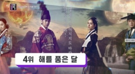 김수현, 해품달 인기로...광고만 17편, 80억 벌었다