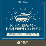 [직썰 카드뉴스] K-방산, 쾌속질주…5개사 영업익 1.3조원 전망