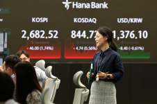 원·달러 환율, 1376.1원 마감