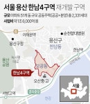 1위 자존심 지켰다···삼성물산, 1.5조 한남4구역 수주