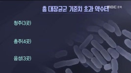 청주, 충주, 음성 약수터 10곳 대장균 검출