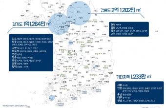 [그래픽] 군사시설 보호구역 해제 지역 현황