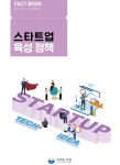 국회도서관, 스타트업 육성 정책 관련 팩트북 선보여