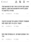 영재이엔씨(주) - 887 | DL이앤씨, 서영재號 출범 후 '긴축 경영' 본격화…"脫주택 움직임"