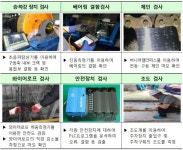 10년 넘은 기계식주차장, 정밀안전검사 강화된다