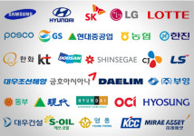 60대 그룹 계열사 100곳 중 8곳 좀비기업...162곳 자본잠식