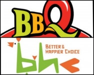 7000억원대 닭싸움...BBQ, bhc에 영업비밀 침해로 소송