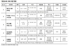 동작구, 찾아가는 평생학습 강좌 운영