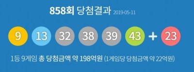 제858회 동행복권 로또복권 당첨번호 9, 13, 32, 38 ,39, 43 + 23