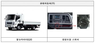 화재 발생 우려 현대차 트럭 올 뉴 마이티 리콜