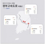 추석 연휴 고속도로 최저가 주유소는...경부고속도로 김천휴게소 