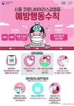 신종 코로나바이러스 우한 폐렴 증상 인후통·발열·기침