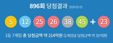 제896회 동행복권 로또복권 당첨번호 5, 12, 25, 26, 38, 45 + 23