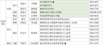 [분양캘린더] 동성로 SK리더스뷰 등 전국 1만4129가구 분양