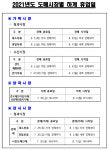 서울 가락∙강서∙양곡 도매시장 이달말 부터 순차적 하계 휴업