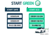 그린카, 스타트 그린 캠페인 전개…ESG 경영 박차