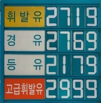 3000원 주유소 초읽기…기름값 최고점 어디까지