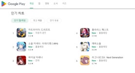 [르포] 홍대 본점에 오픈한 라그나로크 팝업스토어 직접 가보니