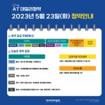 [AT 데일리청약] 울산 문수로 롯데캐슬 그랑파르크 1순위 등 7건
