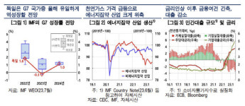 한은 독일 경기 침체…산업구조 닮은 우리나라도 대비해야