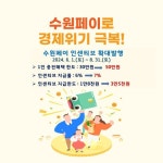 [31일 수원시] 수원페이 인센티브 지급률·충전한도 상향 등