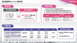 고소득 신혼부부도 10년 장기전세…둔촌주공 300가구 공급
